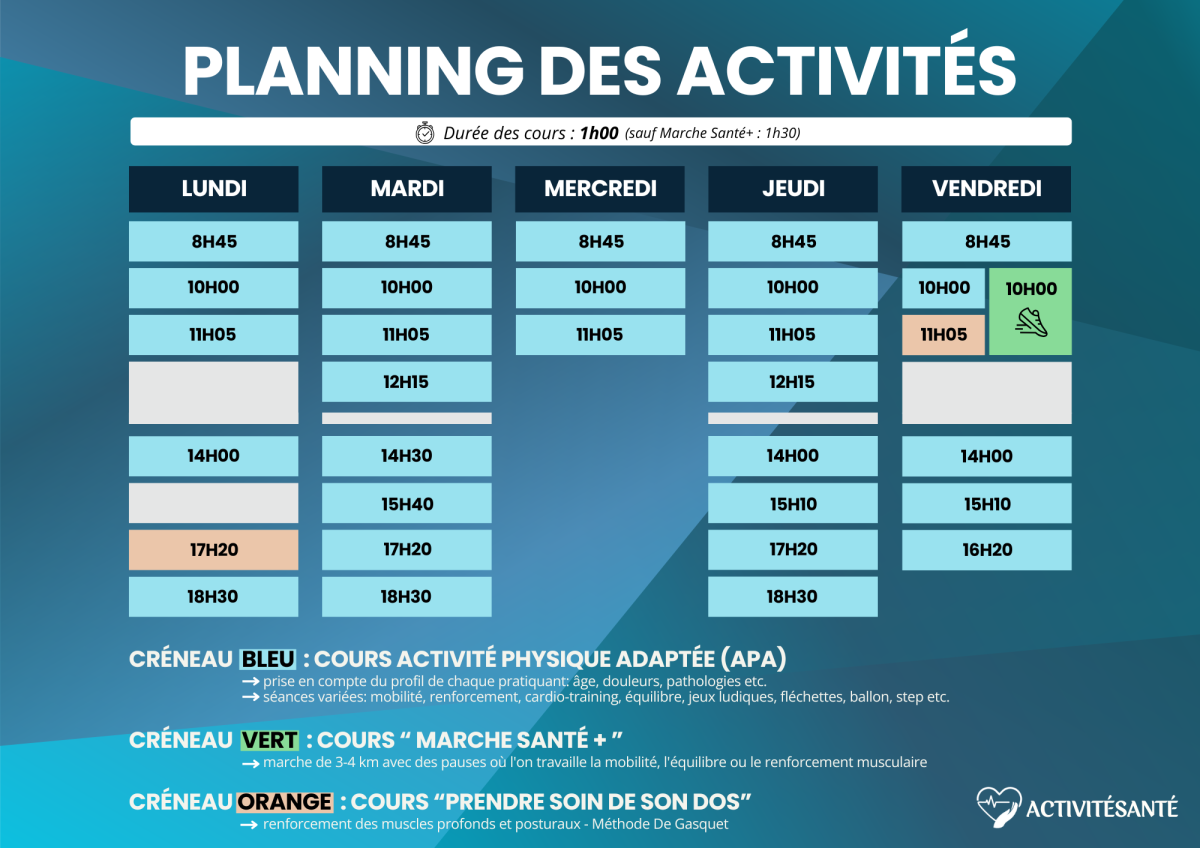 Planning