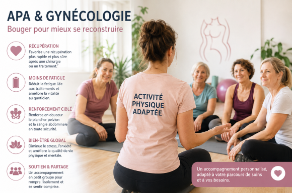 APA gyneco ACTIVITESANTE Décines