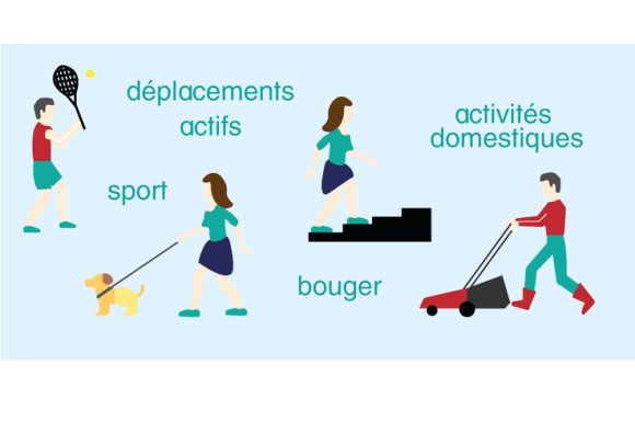 ACTIVIT&SANTE - L'importance de la force musculaire, bien plus qu'une question d'apparence physique