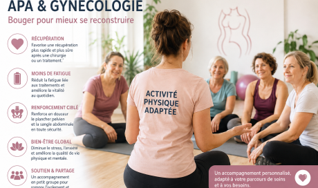 APA gyneco ACTIVITESANTE Décines