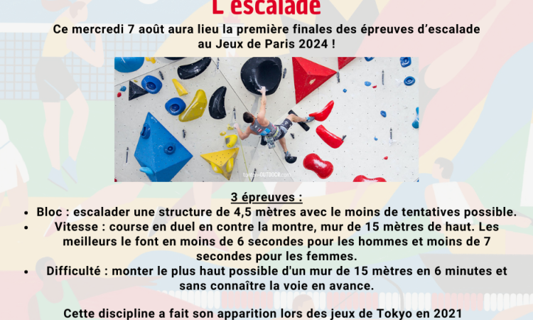 MSS ACTIVITÉSANTÉ Jeux olympiques Paris 2024 - Info du jour