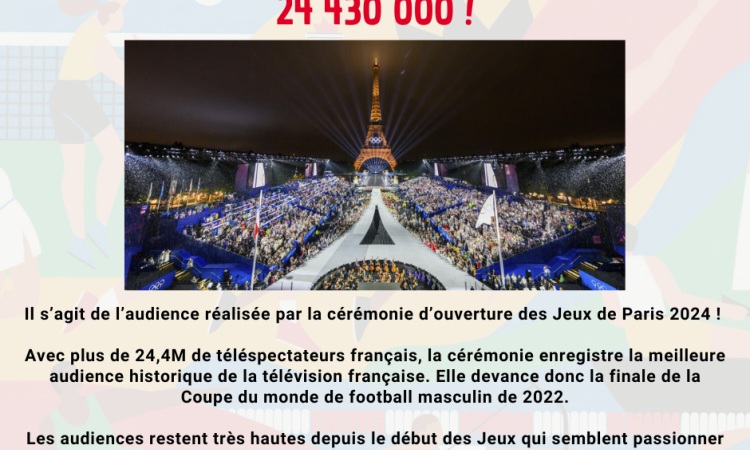 MSS ACTIVITÉSANTÉ Jeux olympiques Paris 2024 - Info du jour