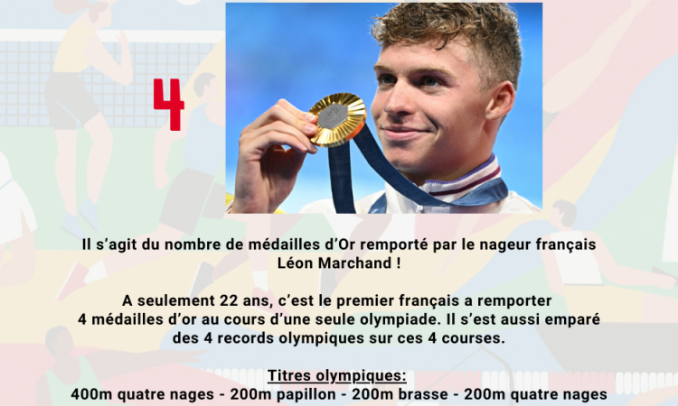 MSS ACTIVITÉSANTÉ Jeux olympiques Paris 2024 - Info du jour