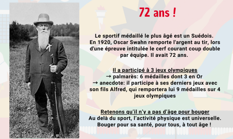 MSS ACTIVITÉSANTÉ Jeux olympiques Paris 2024 - Info du jour
