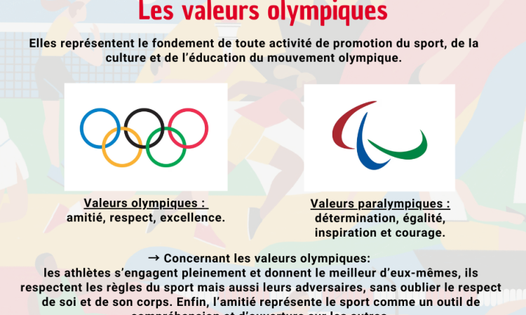 MSS ACTIVITÉSANTÉ Jeux olympiques Paris 2024 - Info du jour
