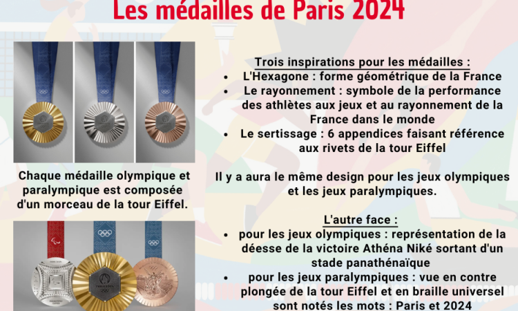 MSS ACTIVITÉSANTÉ Jeux olympiques Paris 2024 - Info du jour
